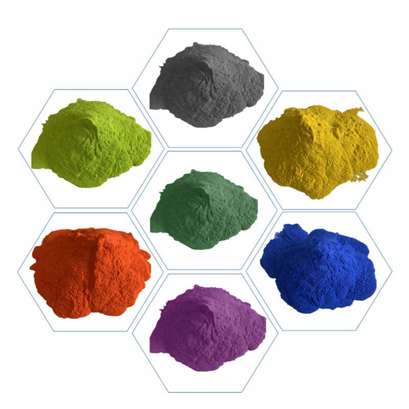 Powder Coating Processing Solution